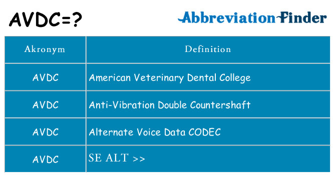 Hvad betyder avdc står for