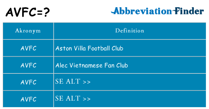 Hvad betyder avfc står for