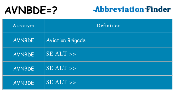 Hvad betyder avnbde står for