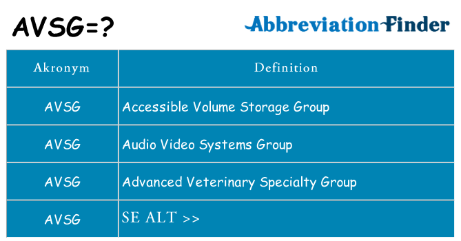Hvad betyder avsg står for