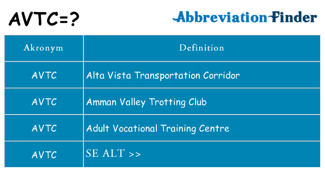 Hvad betyder avtc står for