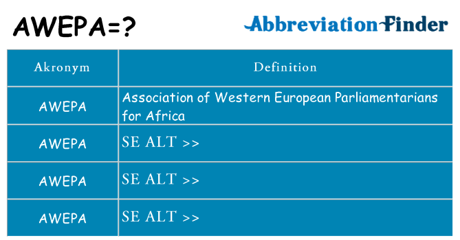 Hvad betyder awepa står for
