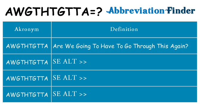 Hvad betyder awgthtgtta står for