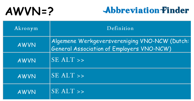 Hvad betyder awvn står for