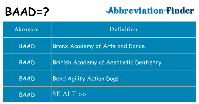 Hvad betyder baad står for