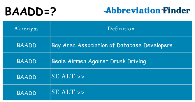 Hvad betyder baadd står for