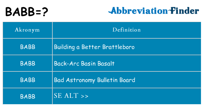 Hvad betyder babb står for