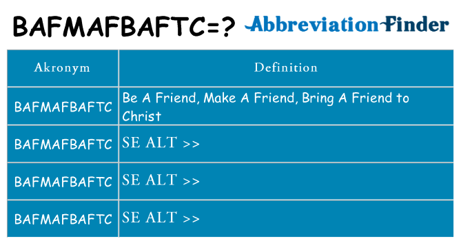 Hvad betyder bafmafbaftc står for