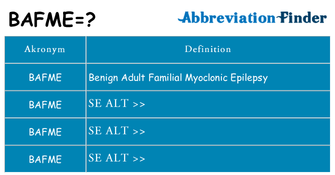 Hvad betyder bafme står for