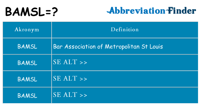 Hvad betyder bamsl står for