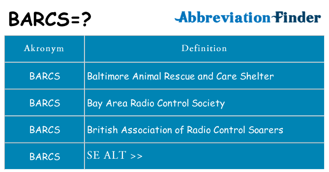 Hvad betyder barcs står for