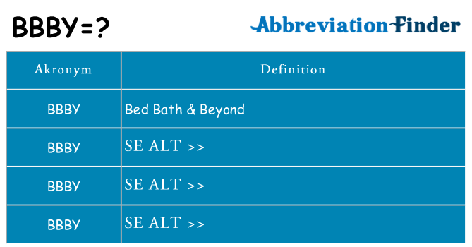 Hvad betyder bbby står for