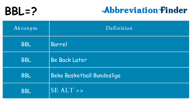 Hvad betyder bbl står for