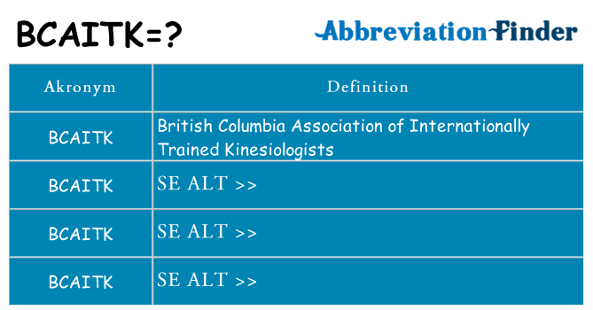 Hvad betyder bcaitk står for