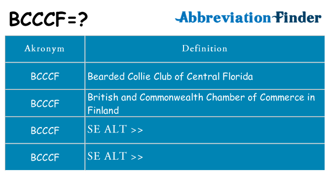 Hvad betyder bcccf står for