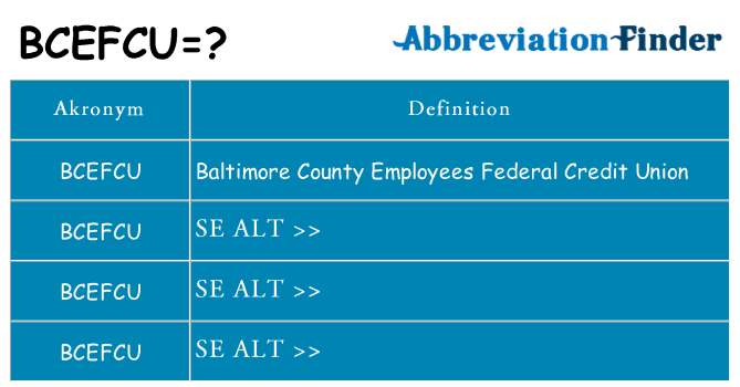 Hvad betyder bcefcu står for