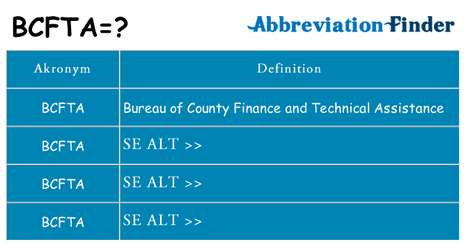 Hvad betyder bcfta står for