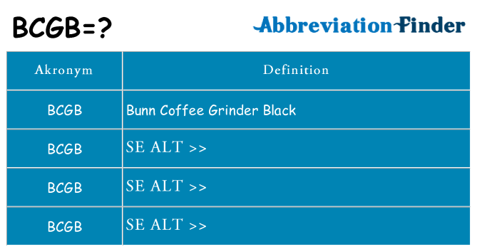 Hvad betyder bcgb står for