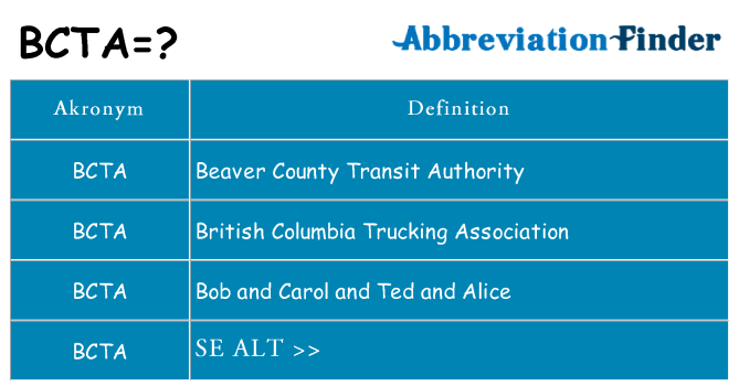 Hvad betyder bcta står for