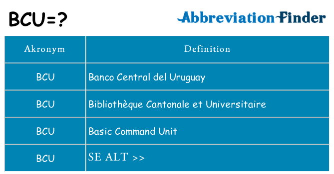 Hvad betyder bcu står for
