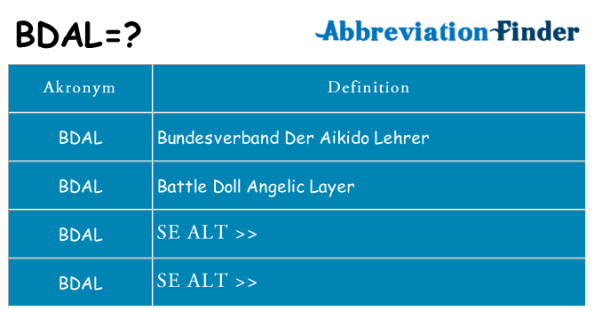 Hvad betyder bdal står for