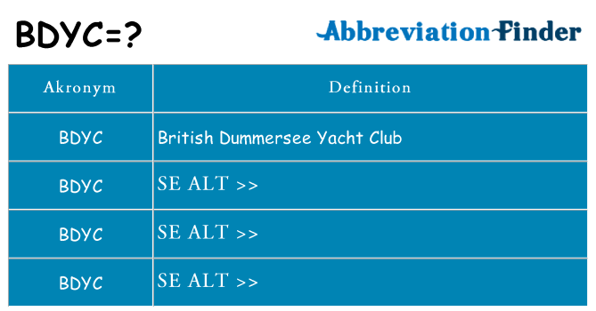 Hvad betyder bdyc står for