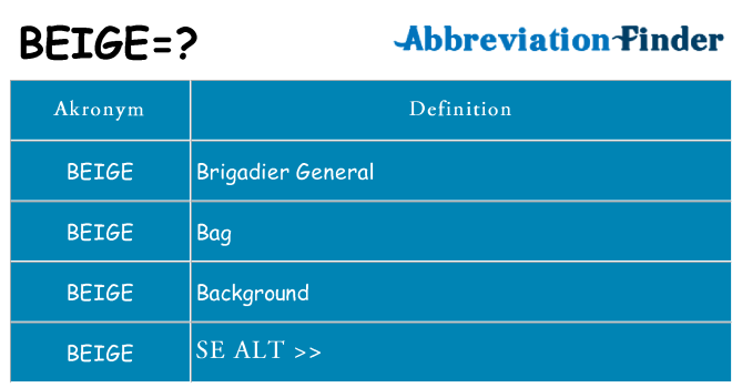 Hvad betyder beige står for
