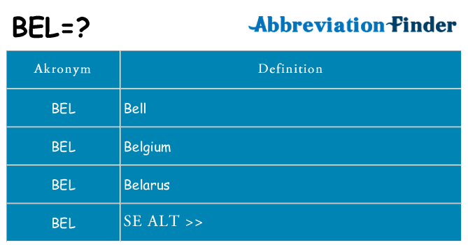 Hvad betyder bel står for
