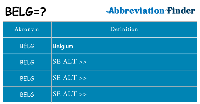 Hvad betyder belg står for