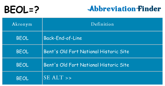 Hvad betyder beol står for
