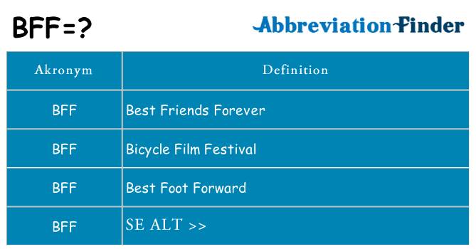 Hvad betyder bff står for
