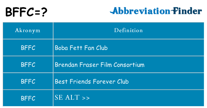 Hvad betyder bffc står for