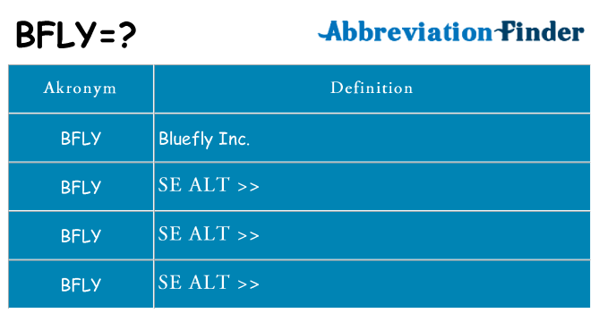 Hvad betyder bfly står for
