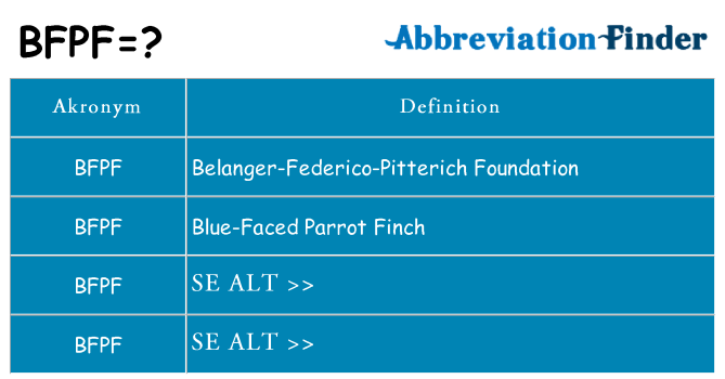Hvad betyder bfpf står for