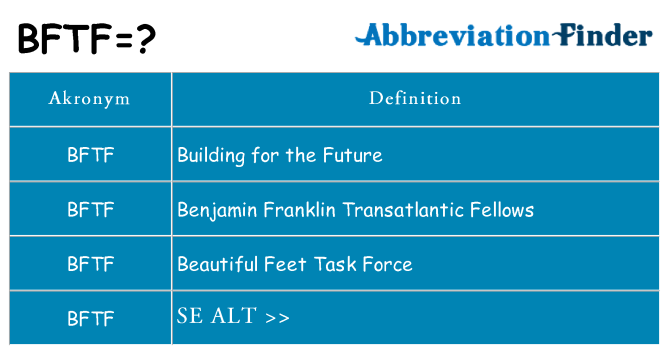 Hvad betyder bftf står for