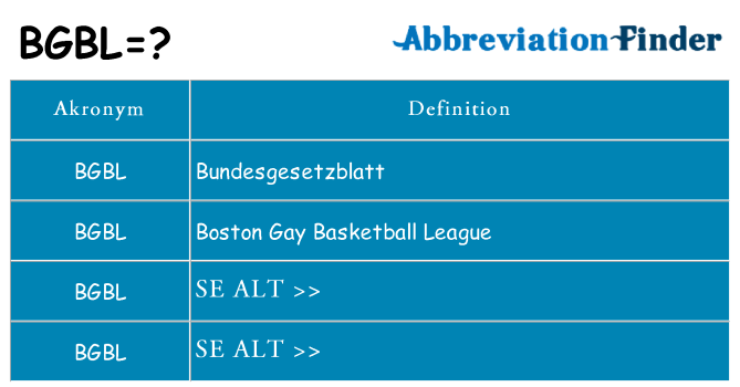 Hvad betyder bgbl står for