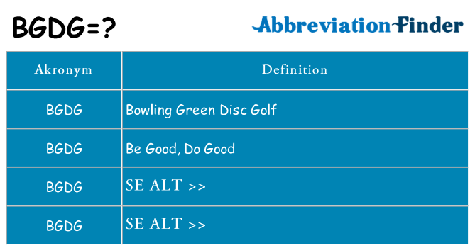 Hvad betyder bgdg står for