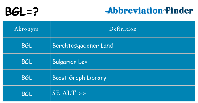 Hvad betyder bgl står for