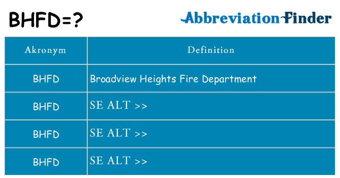 Hvad betyder bhfd står for