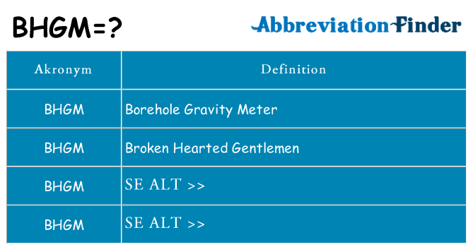Hvad betyder bhgm står for