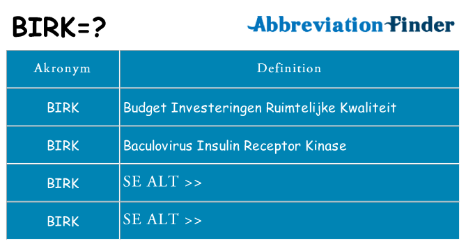 Hvad betyder birk står for