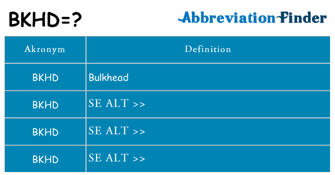 Hvad betyder bkhd står for