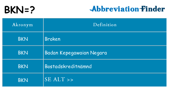 Hvad betyder bkn står for