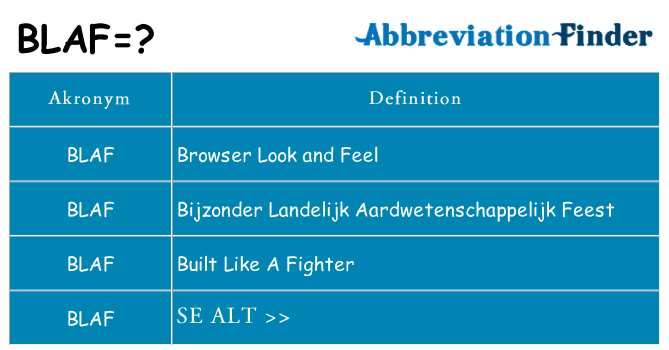 Hvad betyder blaf står for