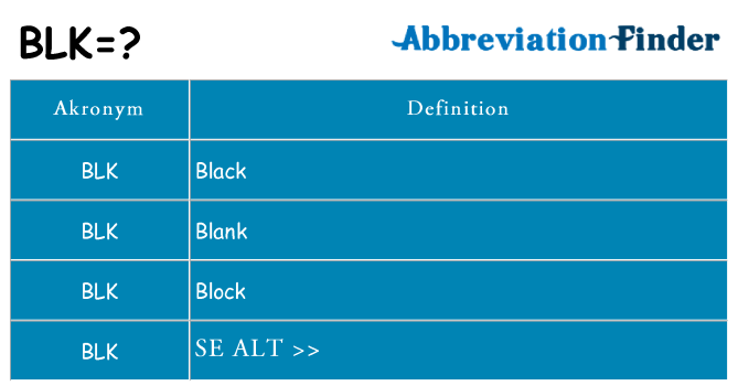 Hvad betyder blk står for