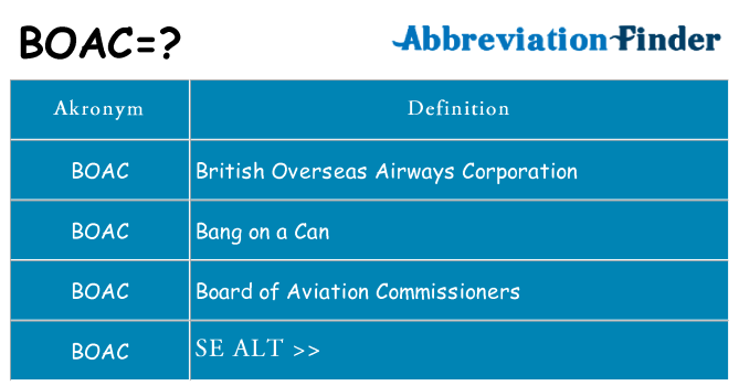 Hvad betyder boac står for