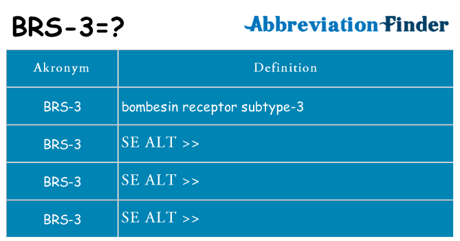Hvad betyder brs-3 står for