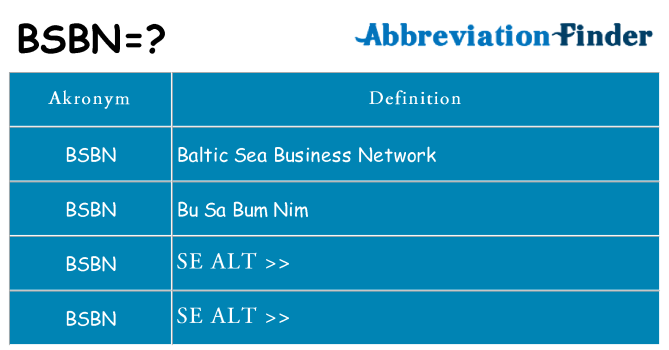 Hvad betyder bsbn står for