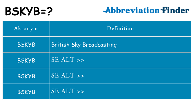 Hvad betyder bskyb står for