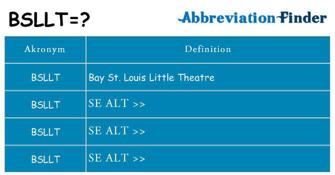 Hvad betyder bsllt står for